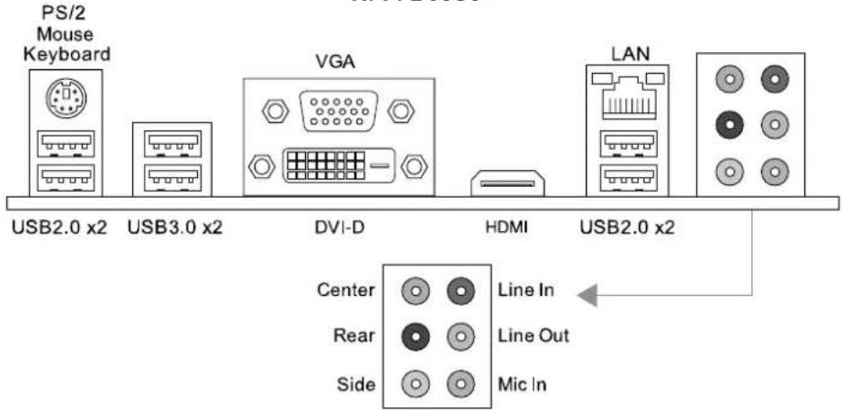 PS/2 Mouse Keyboard USB2.0 x2 USB3.0 x2 VGA LAN DVI-D HDMI USB2.0 x2 Center Line In Rear Line Out Side Mic In