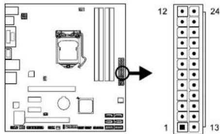 Diagram of a computer motherboard layout with labeled components and numbered connectors