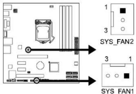 SYS_FAN2 SYS_FAN1