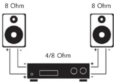 8 Ohm 4/8 Ohm 8 Ohm