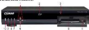 Comag PVR/2 100CI+ HD - Geräteübersicht - 1