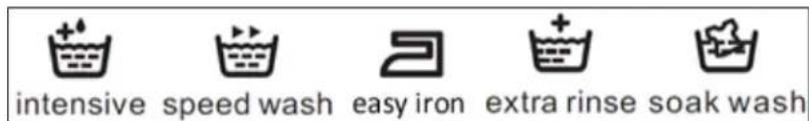 intensive speed wash easy iron extra rinse soak wash