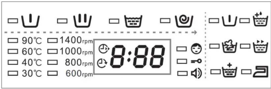 BAUMATIC BFWM1406W - LED display - 1
