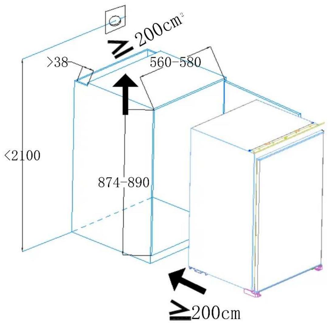 ≥200cm² >38 560-580 <2100 874-890 ≥200cm