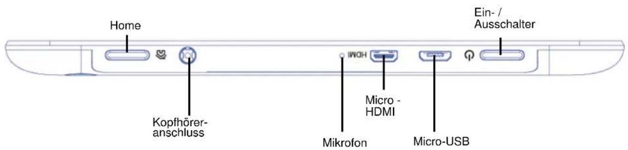 Home Kopfhöreranschluss Micro-HDMI Mikrofon Micro-USB Ein-/Ausschalter
