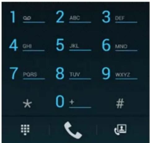 1 qo 2 ABC 3 DEF 4 GHI 5 JKL 6 MNO 7 PQRS 8 TUV 9 WXYZ * 0 + #