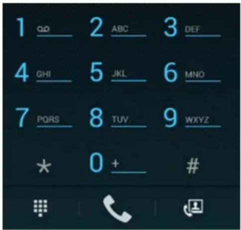 1 qq 2 ABC 3 DEF 4 GHI 5 JKL 6 MNO 7 PQRS 8 TUV 9 WXYZ * 0 + #