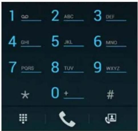 1 qq 2 ABC 3 DEF 4 GHI 5 JKL 6 MNO 7 PQRS 8 TUV 9 WXYZ * 0 + #