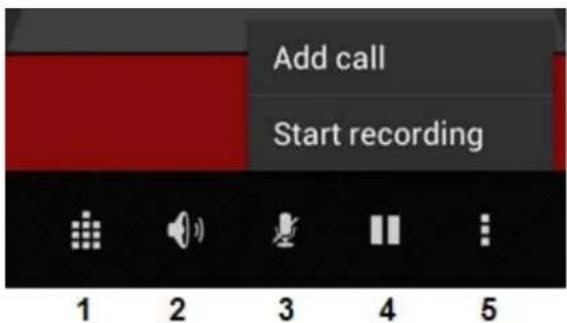 Yarvik Ingenia Nimity SMP40-200 - Lehetőségek telefonhívás közben - 1