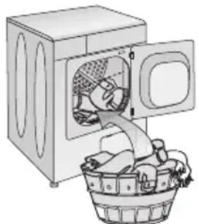 BLOMBERG TKF 7340 A - Die richtige Wäschemenge - 1