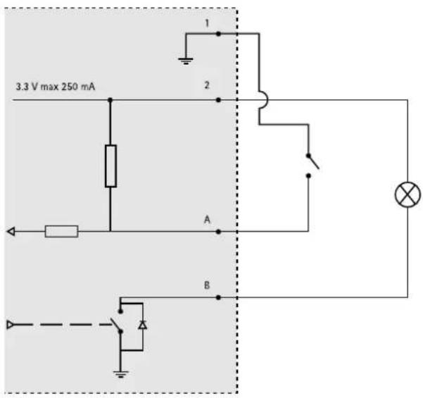 3.3 V max 250 mA 1 2 A B