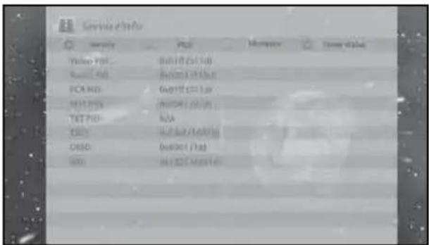 Vu+ Ultimo - Senderinformationen - 2