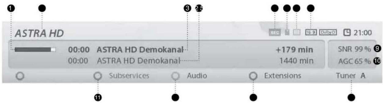 ASTRA HD 00:00 ASTRA HD Demokanal 00:00 ASTRA HD Demokanal +179 min 1440 min SNR 99 % AGC 65 % Tuner A