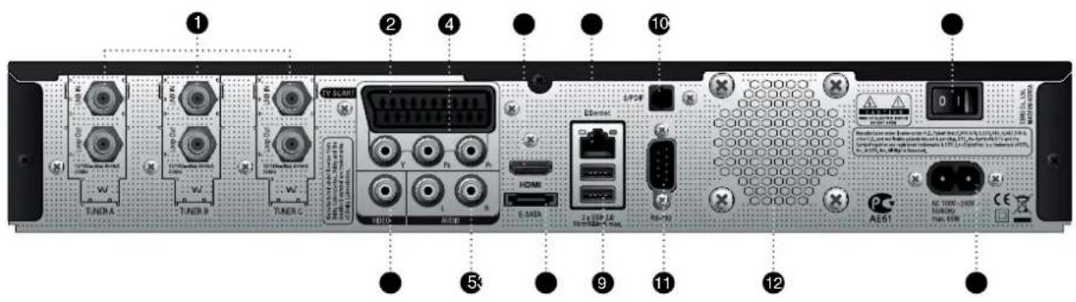 Vu+ Ultimo - - Rear Panel - 1