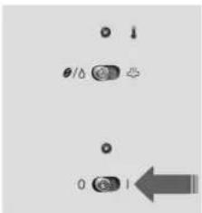 θ/δ 0