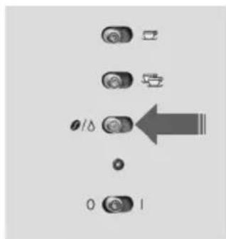 Diagram showing a sequence of icons with an arrow pointing to a circular symbol, labeled 0 and 1.