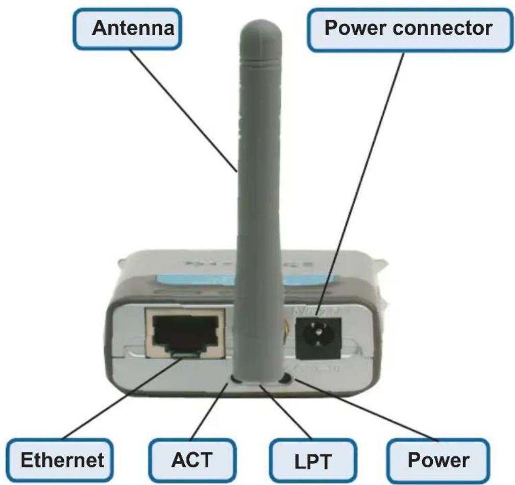 Antenna Power connector Ethernet ACT LPT Power