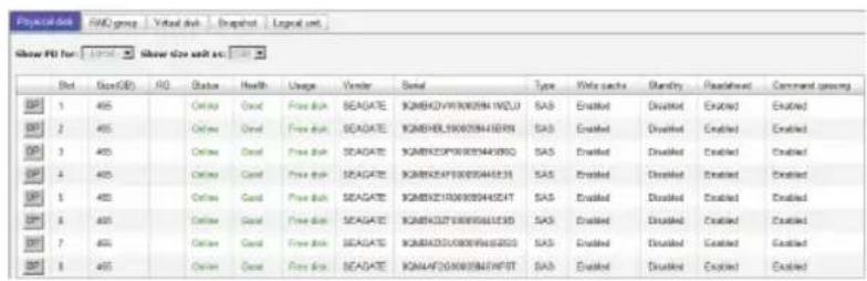 Physical class FMD group Virtual disk Donebit Logical unit Show PD for: 100% Show size unit as: 100% Dot Size(SD) RD Status Health Usage Venter Serial Type Wike cache Binary Palestine Cancel spring OP 1 465 Cancel Good Free disk SEAGATE KQMSH2DVYWX005N1VZU SAS Enabled Disabled Enabled Enabled OP 2 465 Cancel Cancel Free disk SEAGATE KQMSHEL9X005N4H5RN SAS Enabled Disabled Enabled Enabled OP 3 465 Cancel Cancel Free disk SEAGATE KQMSHC2P0X005N4H5RQ SAS Enabled Disabled Enabled Enabled OP 4 465 Cancel Cancel Free disk SEAGATE KQMSHC2AF9X005N4H5R1S SAS Enabled Disabled Enabled Enabled OP 5 465 Cancel Cancel Free disk SEAGATE KQMSHC2F1R0X005N4H5HT SAS Enabled Disabled Enabled Enabled OP 6 465 Cancel Cancel Free disk SEAGATE KQMSHC2F7R0X005N4H5RS SAS Enabled Disabled Enabled Enabled OP 7 465 Cancel Cancel Free disk SEAGATE KQMSHC2LQX005N4H5RQS SAS Enabled Disabled Enabled Enabled OP 8 465 Cancel Cancel Free disk SEAGATE KQMSHF2GX005N4H5FST SAS Enabled Disabled Enabled Enabled