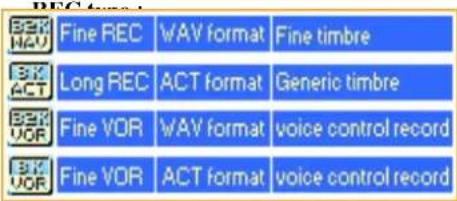 Difrnce MP1840 - Record Voice - 5