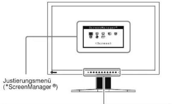 ScreenManager® (