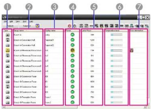 Screenshot of a software interface showing a grid of labeled panels with icons and numerical values, likely from an older design or modeling tool.