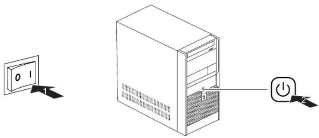 FUJITSU ESPRIMO P1500 - BildschirmundGeräteinschalten - 3