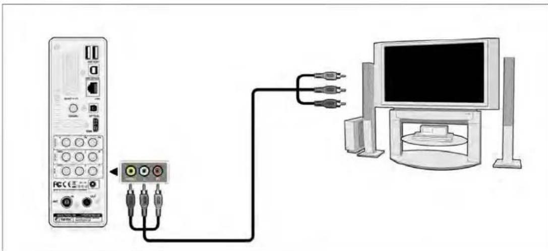 Fantec R2650 - A/V IN - 1