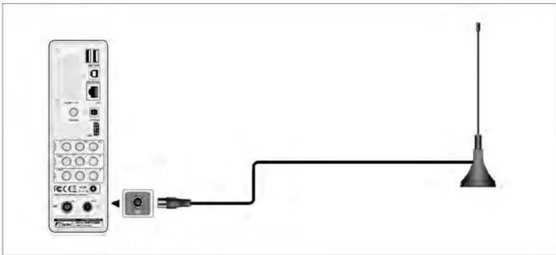 Fantec R2650 - SCART OUT - 2