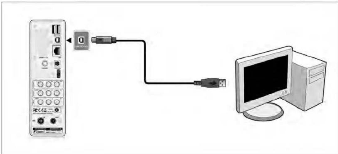 Fantec R2650 - Anschluss an einen PC - 1