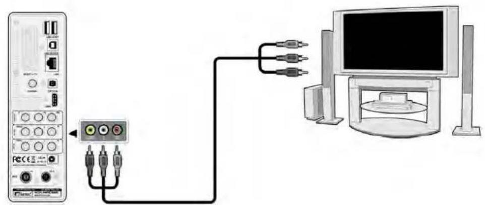 Fantec R2650 - A/V OUT - 1