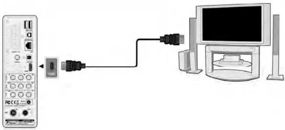 Fantec R2650 - HDMI OUT - 1