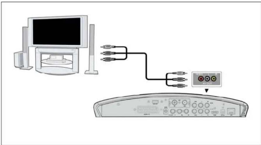 Fantec 16131 - A/V OUT - 1