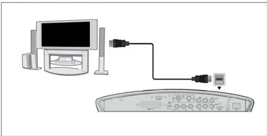 Fantec 16131 - HDMI OUT - 1