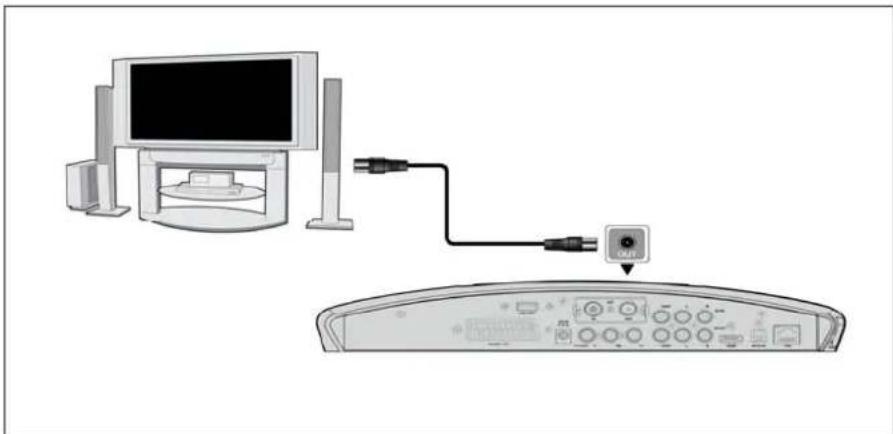 Fantec 16130 - SCART OUT - 3