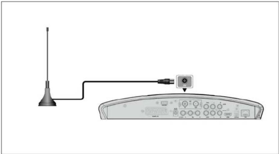 Fantec 16130 - SCART OUT - 2