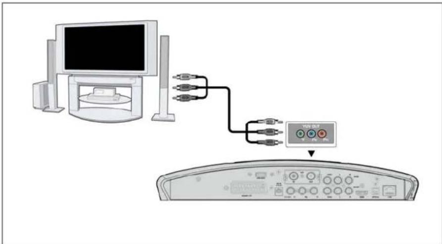 Fantec 16133 - Y/Pb/Pr Component OUT - 1