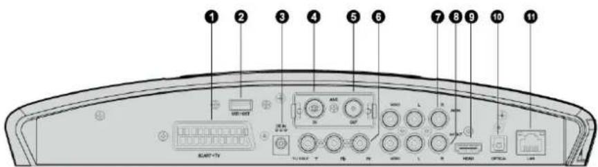 Fantec 16133 - Rückseite - 1