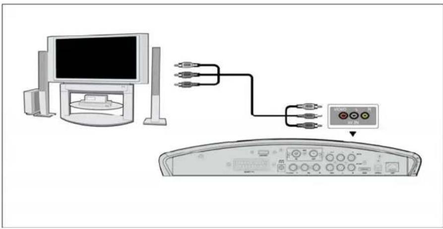 Fantec 16133 - A/V IN - 1