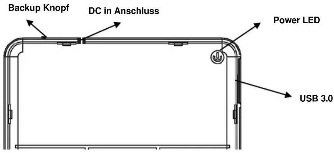 Backup Knopf DC in Anschluss Power LED USB 3.0