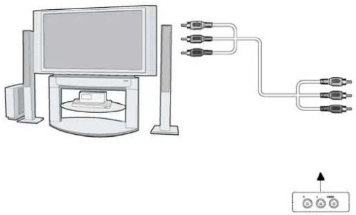 Fantec TV-XHD5 - A/V OUT - 1