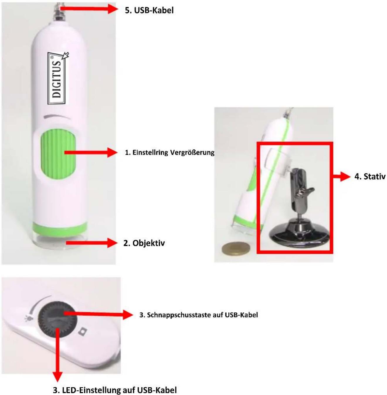 5. USB-Kabel 1. Einstellring Vergrößerung 2. Objektiv 3. Schnappschusstaste auf USB-Kabel 4. Stativ 3. LED-Einstellung auf USB-Kabel