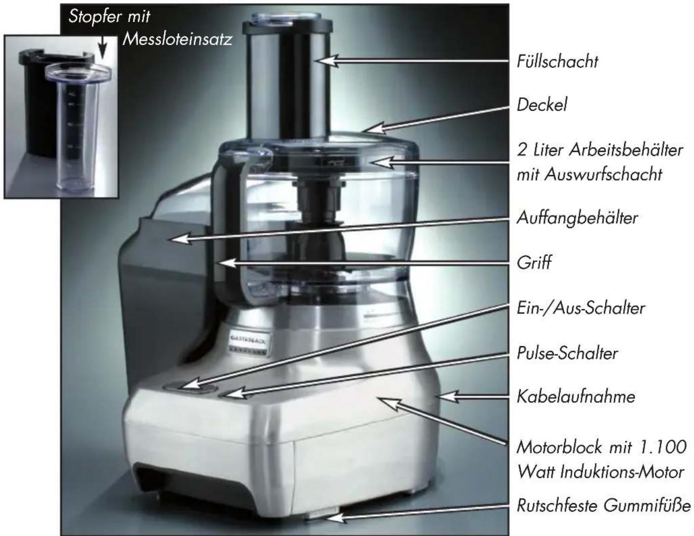 Stopfer mit Messloteinsatz Füllschacht Deckel 2 Liter Arbeitsbehälter mit Auswurfschacht Auffangbehälter Griff Ein-/Aus-Schalter Pulse-Schalter Kabelaufnahme Motorblock mit 1.100 Watt Induktions-Motor Rutschfeste Gummifüße