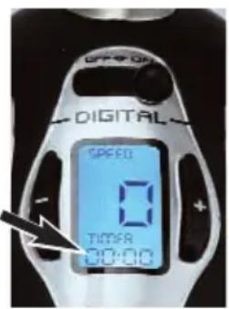 OFF ON DIGITAL SPED 0 TIME 30:00