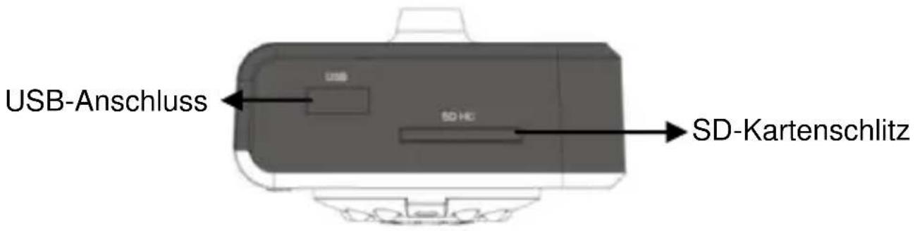 USB-Anschluss SD HC SD-Kartenschlitz