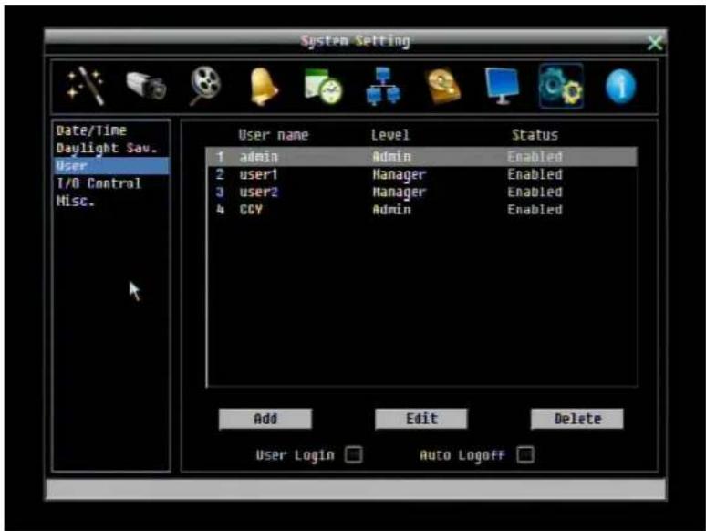 System Setting Date/Time Daylight Sav. User I/O Control Misc. User name Level Status 1 admin Admin Enabled 2 user1 Manager Enabled 3 user2 Manager Enabled 4 CCY Admin Enabled Add Edit Delete User Login Auto Logoff