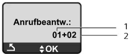 GIGASET C380 - Anrufbeantworterliste (Gigaset C385) - 1