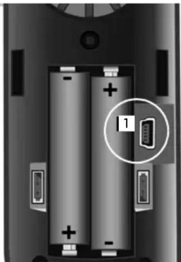 GIGASET S790 Duo - USB Datenkabel anschließen - 1