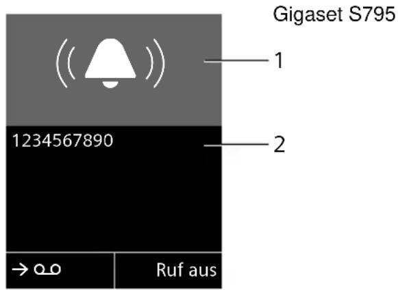 GIGASET S790 Duo - Ruf-Anzeige bei CLIP/CLI - 2