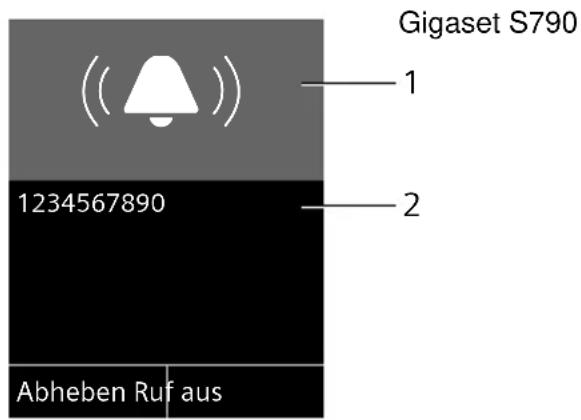 GIGASET S790 Duo - Ruf-Anzeige bei CLIP/CLI - 1
