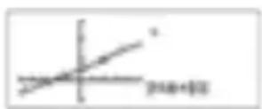 HAMA Graphic GB 313D - Statistische Graphen mit zwei Variablen - 3